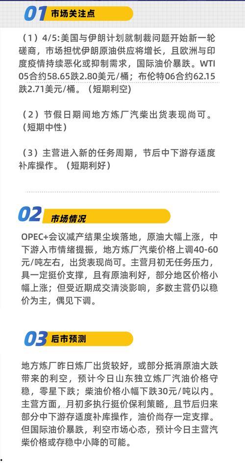 wti合约最新爆料,揭秘油价波动背后的神秘力量！  第3张